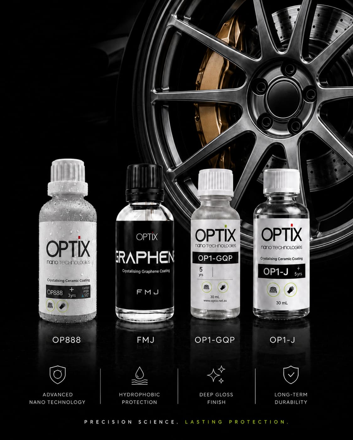 Should You Ceramic Coat New Wheels? | AutoFX WA Perth